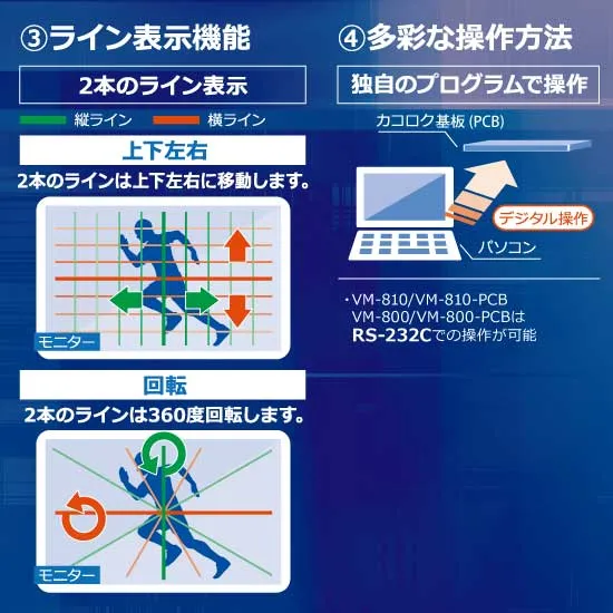 VM-800-PCB 機能紹介 2