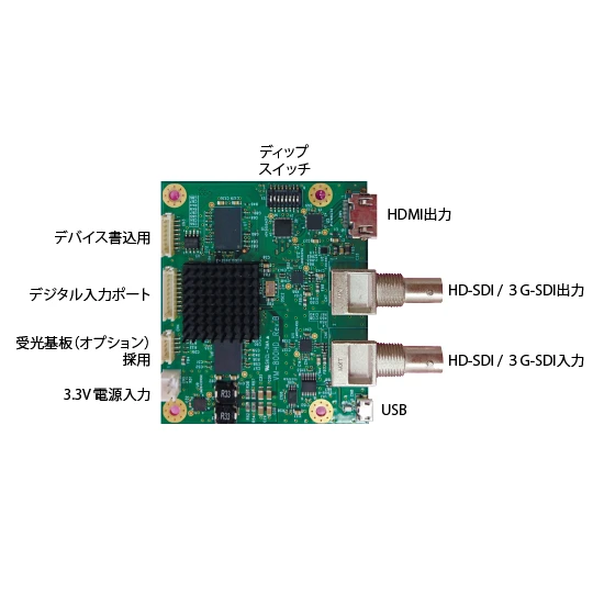 VM-800HD-PCB 外観詳細