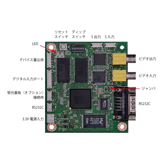 VM-810-PCB 外観詳細